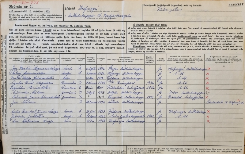 Opna úr manntalinu 1952 sem sýnir skráningu fyrir heimilisfólk á Hrafnseyri í Arnarfirði. Manntalsbækurnar eru samtals 76 talsins og blaðsíður þess telja hátt í 19.000.