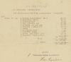 Á þessum reikningi frá bókaverslun Sigfúsar Eymundssonar frá árinu 1924 eru innkaup Bókasafns Strandamanna